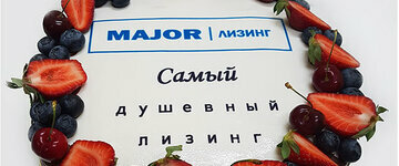 Оценка нашей работы клиентами